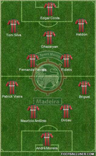 Clube Sport Marítimo - SAD Formation 2016