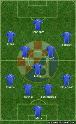 NK Dinamo Formation 2016