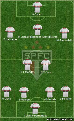São Paulo FC Formation 2016