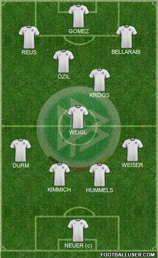Germany Formation 2016