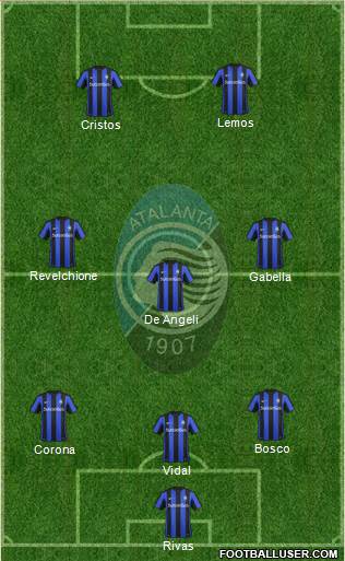 Atalanta Formation 2016