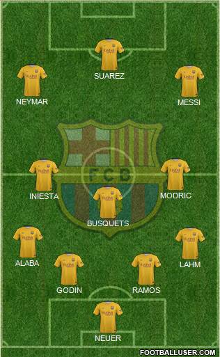 F.C. Barcelona Formation 2016