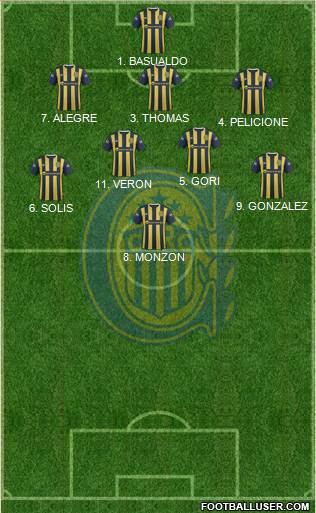 Rosario Central Formation 2016