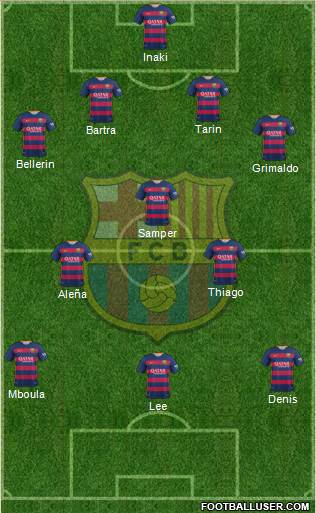 F.C. Barcelona Formation 2016