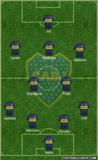 Boca Juniors Formation 2016