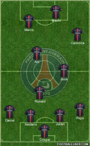 Paris Saint-Germain Formation 2016