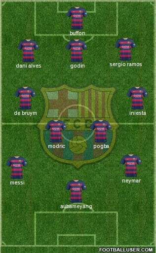 F.C. Barcelona Formation 2016