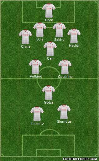 Liverpool Formation 2016
