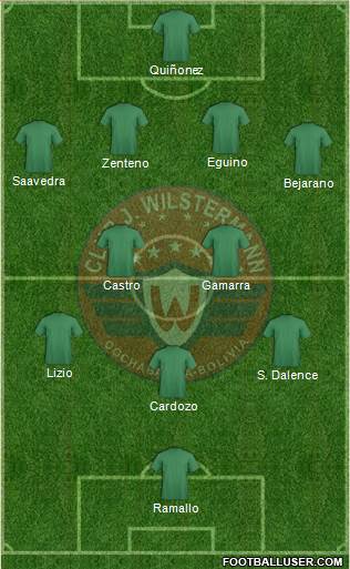 C Jorge Wilstermann Formation 2016