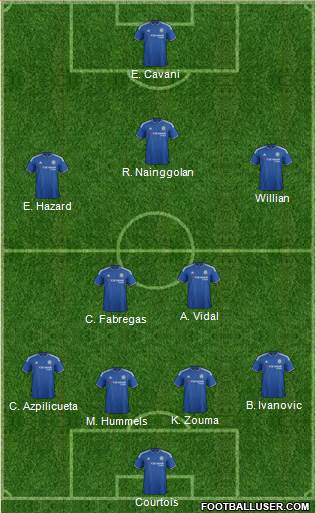 Chelsea Formation 2016