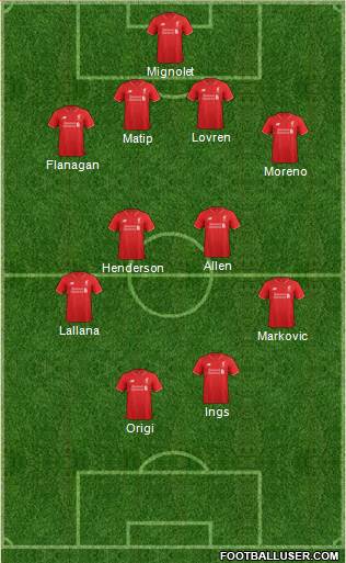 Liverpool Formation 2016