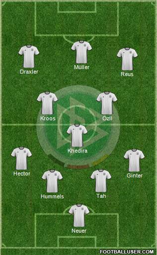 Germany Formation 2016