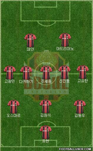 FC Seoul Formation 2016