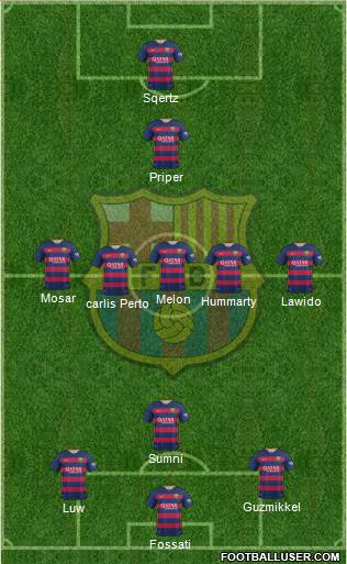 F.C. Barcelona Formation 2016