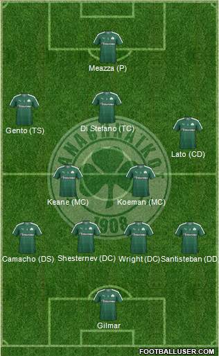 Panathinaikos AO Formation 2016