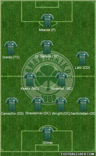 Panathinaikos AO 4-2-3-1 football formation