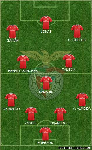 Sport Lisboa e Benfica - SAD Formation 2016