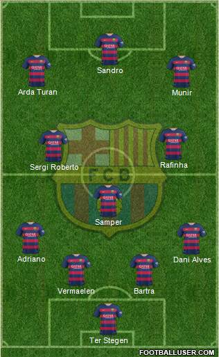 F.C. Barcelona Formation 2016