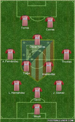 C. Atlético Madrid S.A.D. Formation 2016