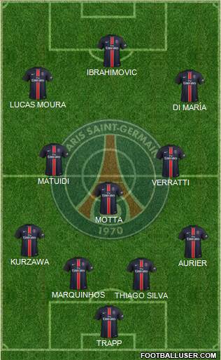 Paris Saint-Germain Formation 2016