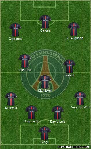 Paris Saint-Germain Formation 2016