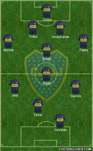 Boca Juniors Formation 2016