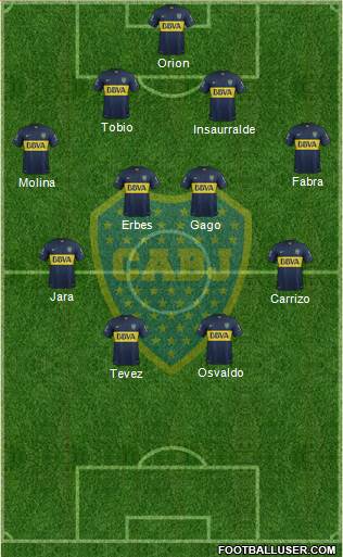 Boca Juniors Formation 2016