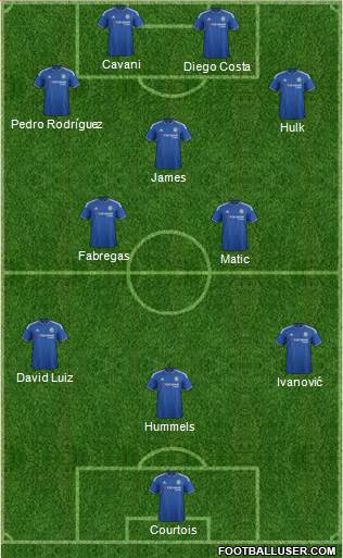 Chelsea Formation 2016