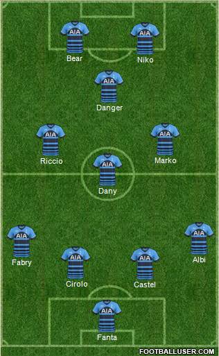 Tottenham Hotspur Formation 2016