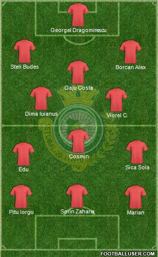 Vitória Futebol Clube Formation 2016