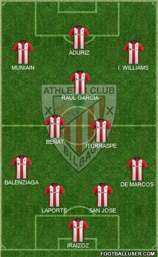 Athletic Club Formation 2016