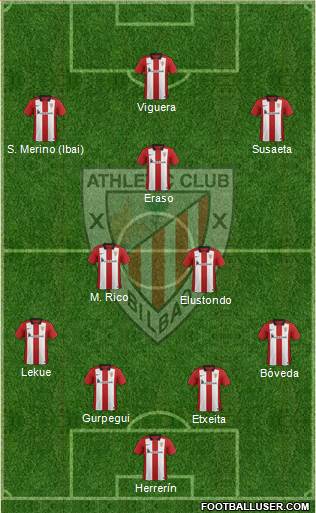 Athletic Club Formation 2016