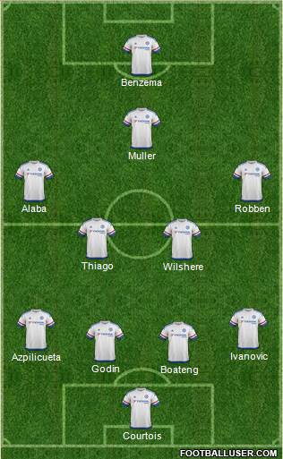 Chelsea Formation 2016