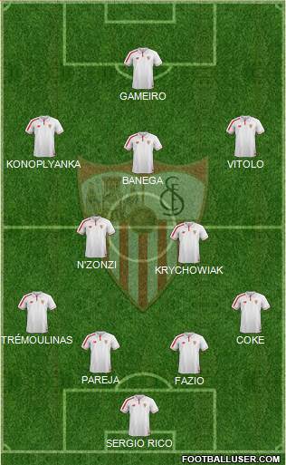 Sevilla F.C., S.A.D. Formation 2016