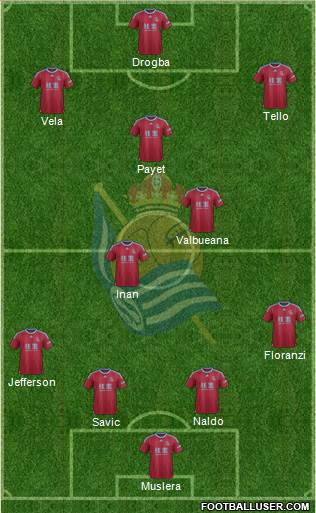 Real Sociedad C.F. B Formation 2016