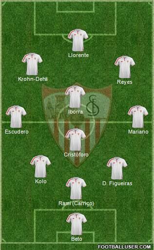 Sevilla F.C., S.A.D. Formation 2016