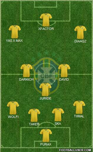 Brazil Formation 2016
