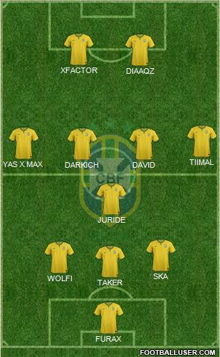 Brazil Formation 2016