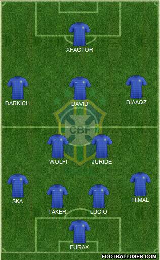 Brazil Formation 2016