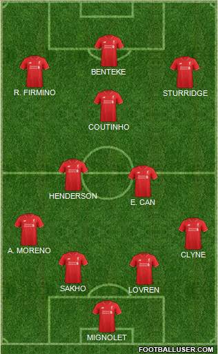 Liverpool Formation 2016