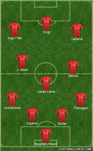 Liverpool Formation 2016