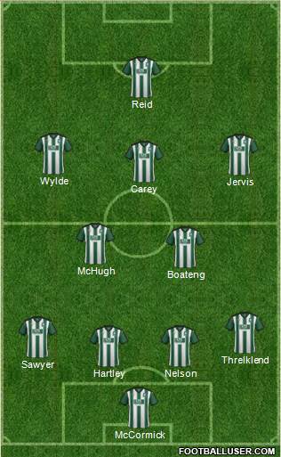 Plymouth Argyle Formation 2016