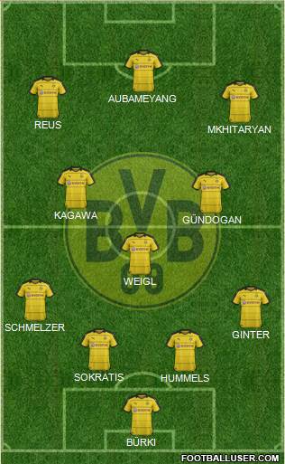 Borussia Dortmund Formation 2016
