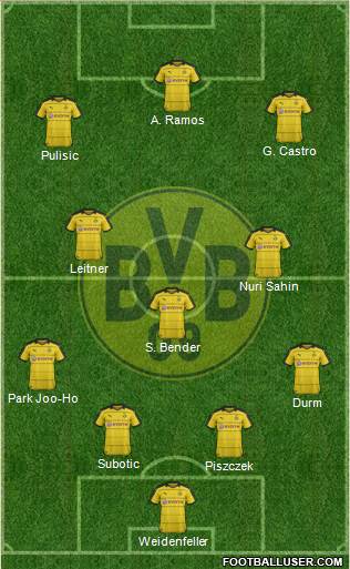 Borussia Dortmund Formation 2016