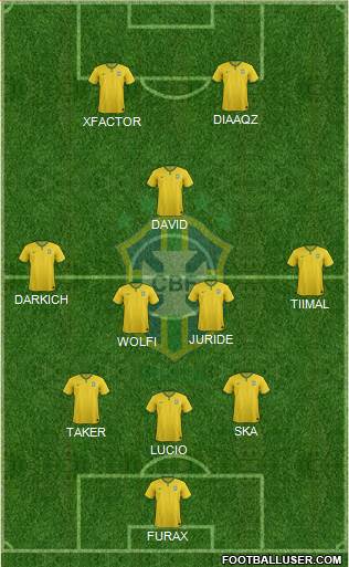 Brazil Formation 2016
