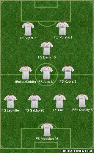 Manchester United Formation 2016