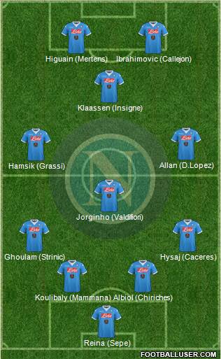 Napoli Formation 2016