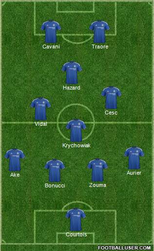 Chelsea Formation 2016