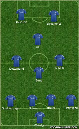 Chelsea Formation 2016