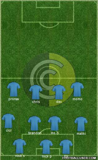 Comunicaciones Formation 2016